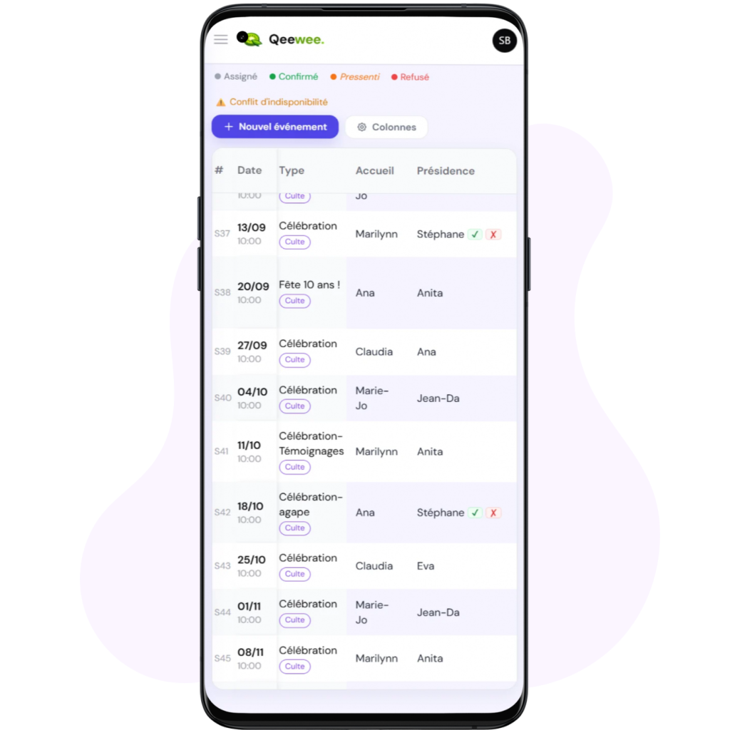 Planning des services Qeewee, assignations par rôle