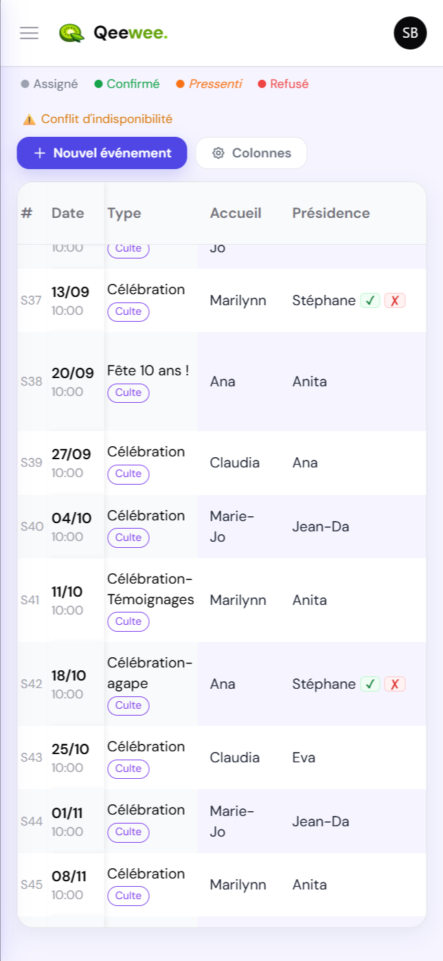 Planning des services dans Qeewee