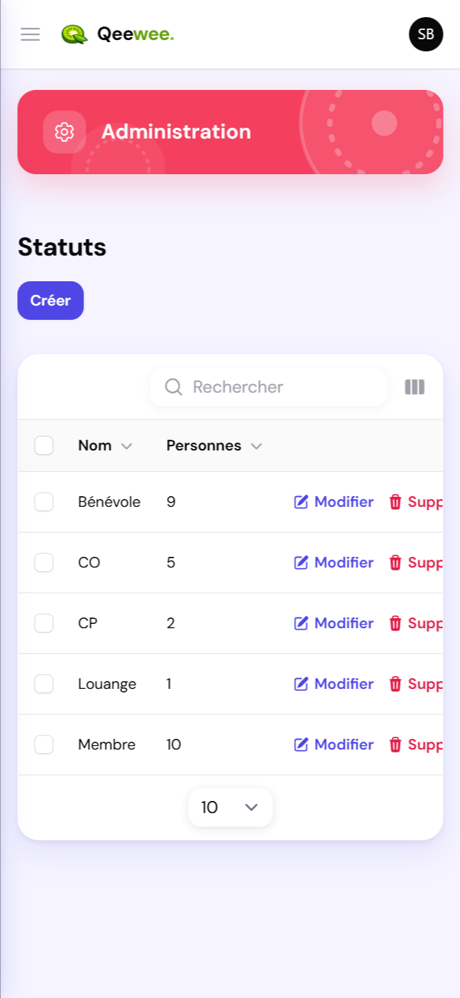 Statuts d'assignation dans le planning Qeewee